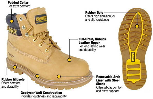 dewalt truss boots